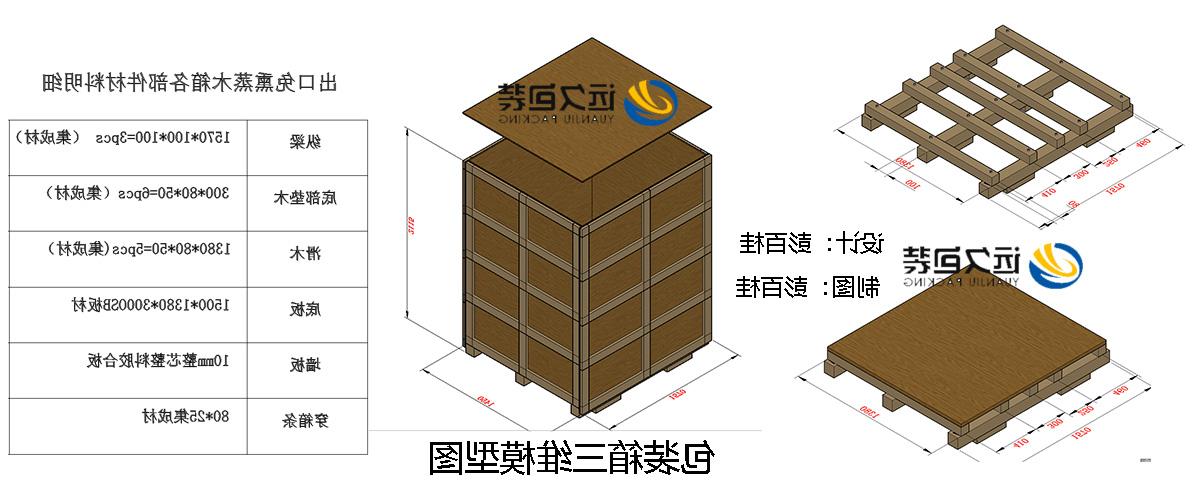 <a href='http://lfq.cn-lfsoft.com'>买球平台</a>的设计需要考虑流通环境和经济性